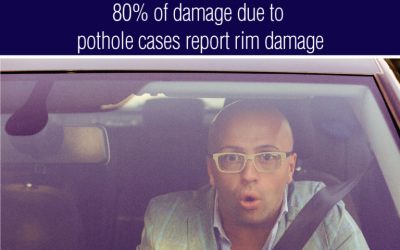Don’t Go Down the Pothole