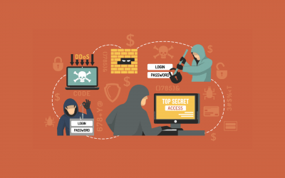 What is online fraud?